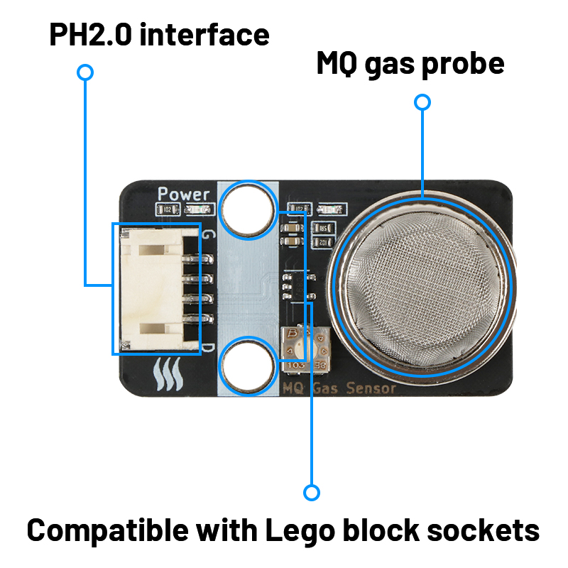 Module de capteur de gaz MQ-4, - Home Automation Raspberry Pi avis et prix