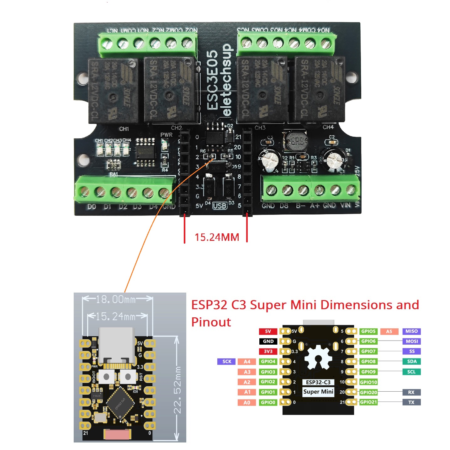 Carte relais industrielle ESC3 - Home Automation Industry avis et prix