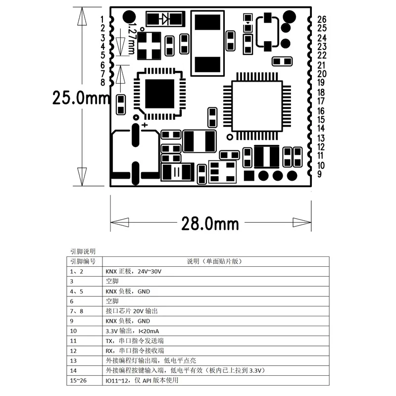 Module de développement second - Home Automation Systems Diy avis et prix