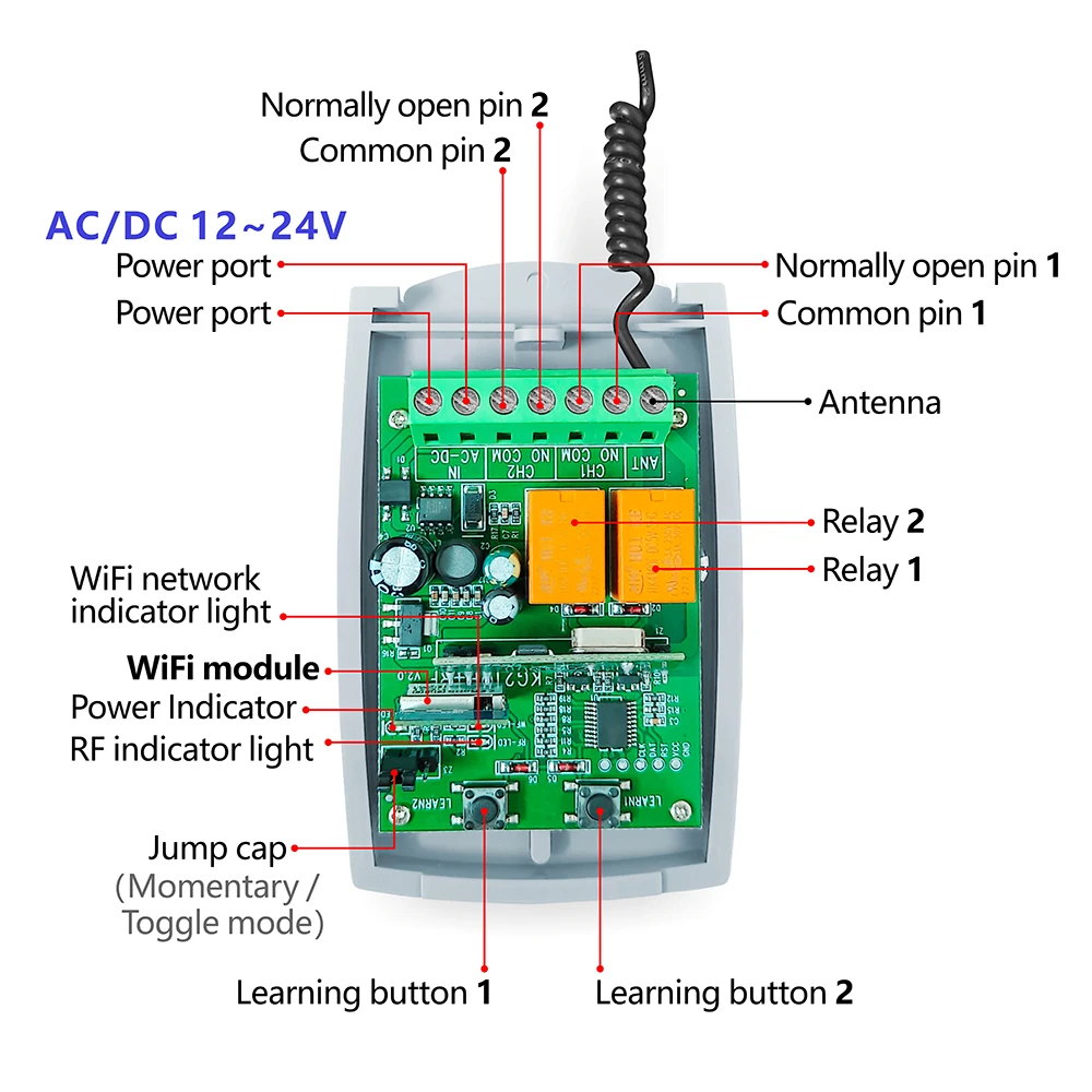 Module relais intelligent WiFi - Home Automation Systems Diy avis et prix