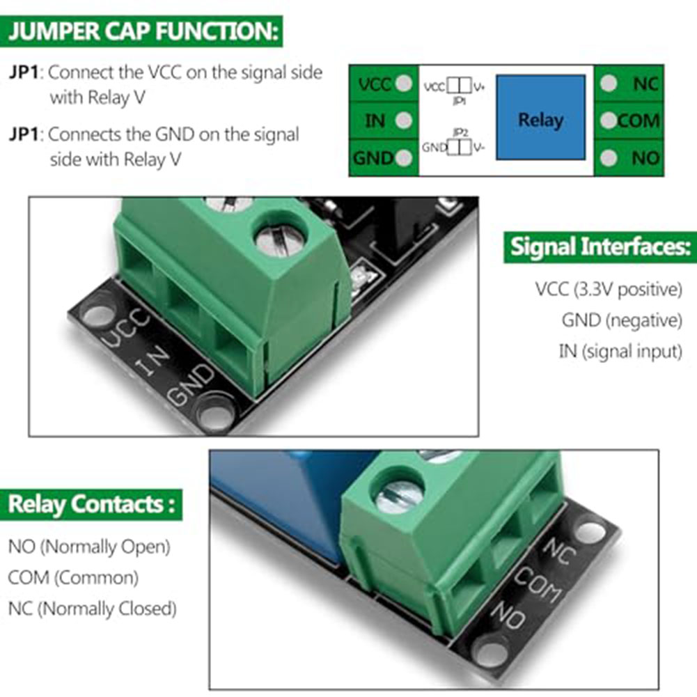 Carte de commutation de puissa - Home Automation Raspberry Pi avis et prix