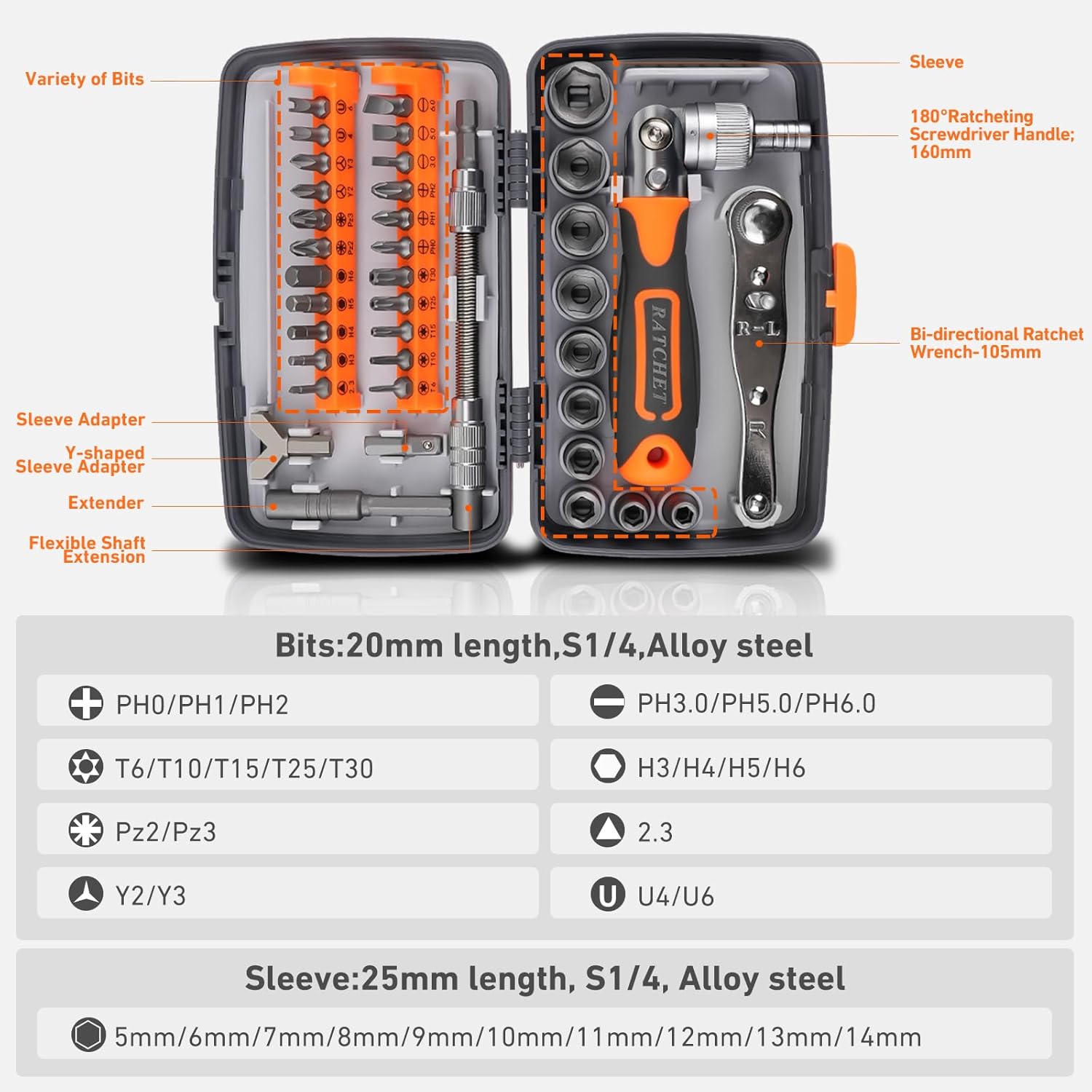 Kit de tournevis à cliquet mul - Home Automation System Diy avis et prix