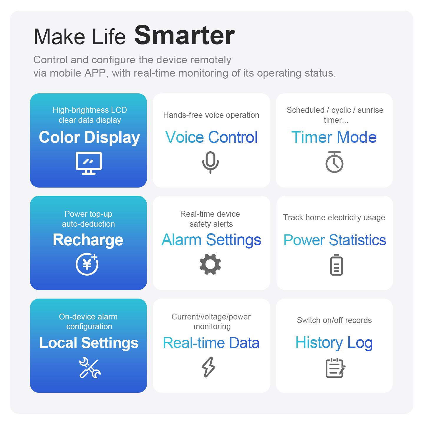Disjoncteur intelligent Tuya W - Home Automation Industry avis et prix