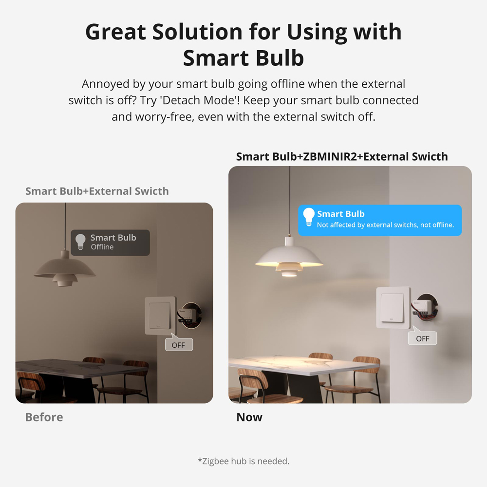 SONOFF ZBMINIR2 commutateur in - Sonoff Basic Switch avis et prix