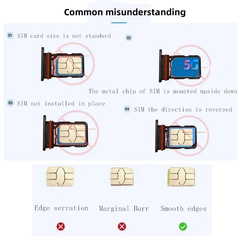 Plateau de carte SIM SD, fente - Home Assistant Sd avis et prix