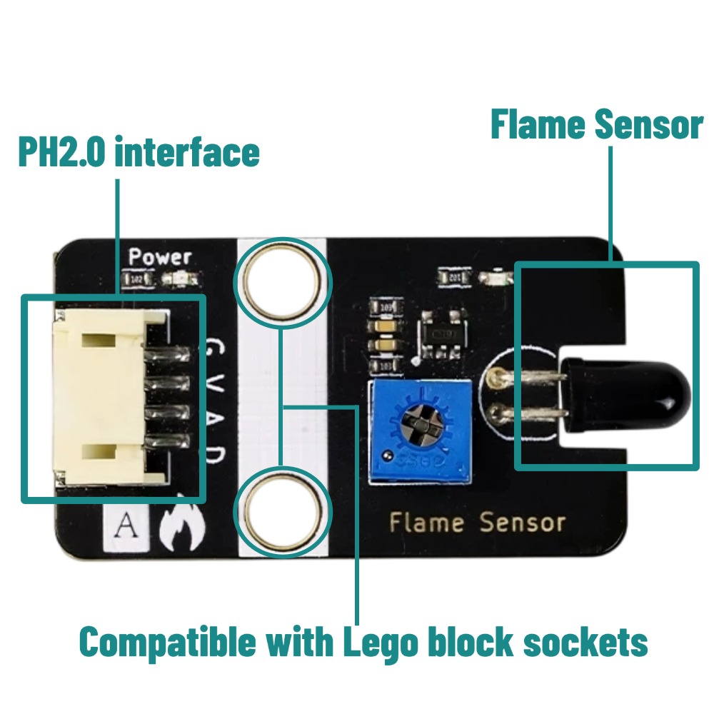 Capteur de flamme numérique an - Home Automation Raspberry Pi avis et prix