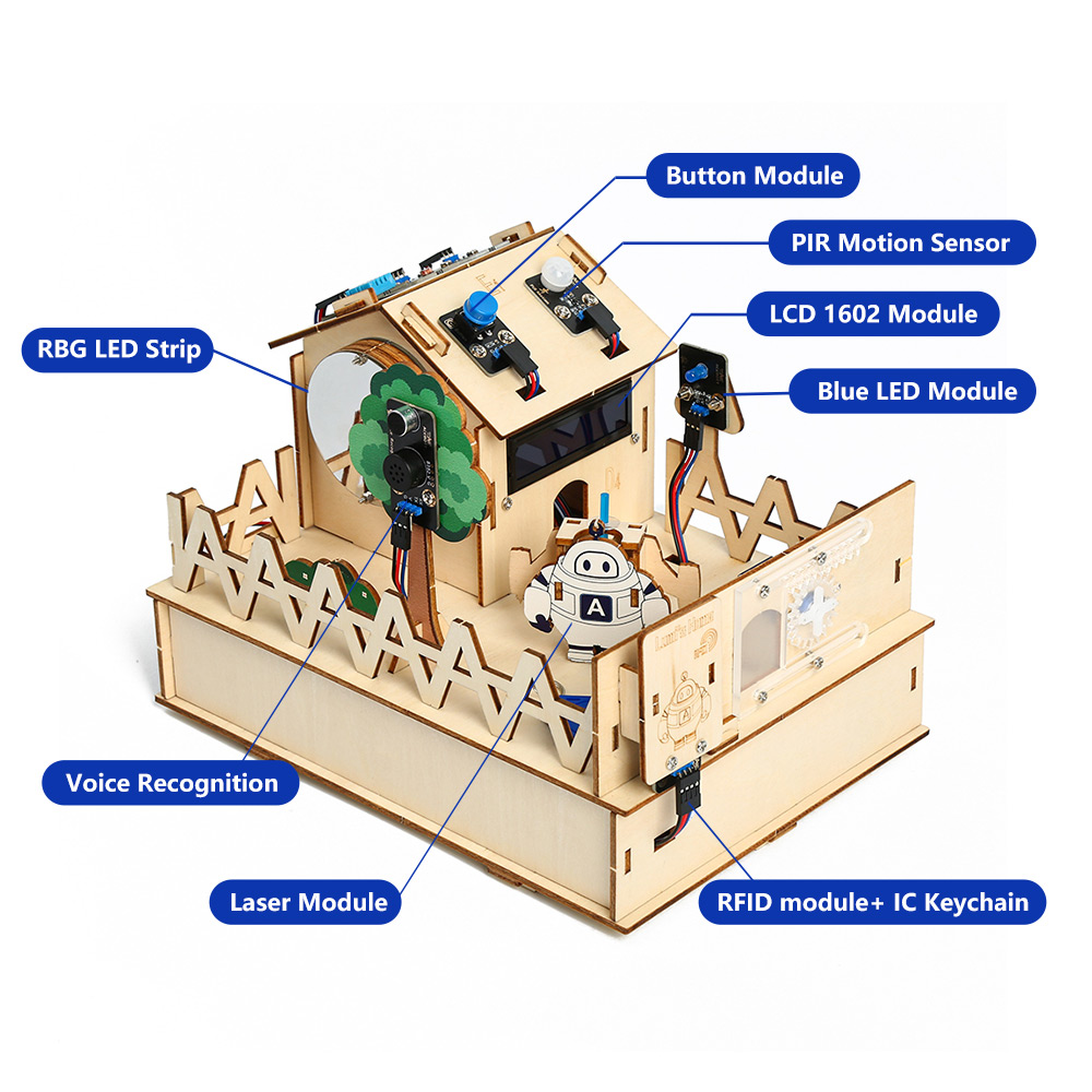 ACEBOTT-Kit de bricolage pour  - Diy Automation Projects avis et prix