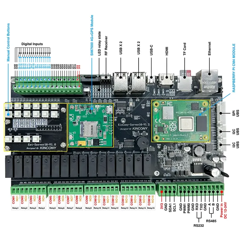 Kit de sécurité et d'automatis - Home Automation Raspberry Pi avis et prix
